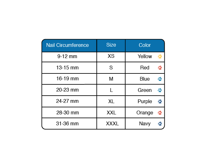 Toe Grips Size Chart